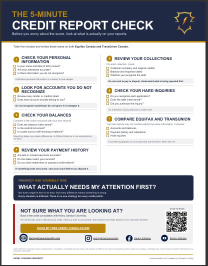 The 5-Minute Credit Report Check List